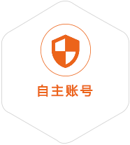 铜梁到意大利国际快递